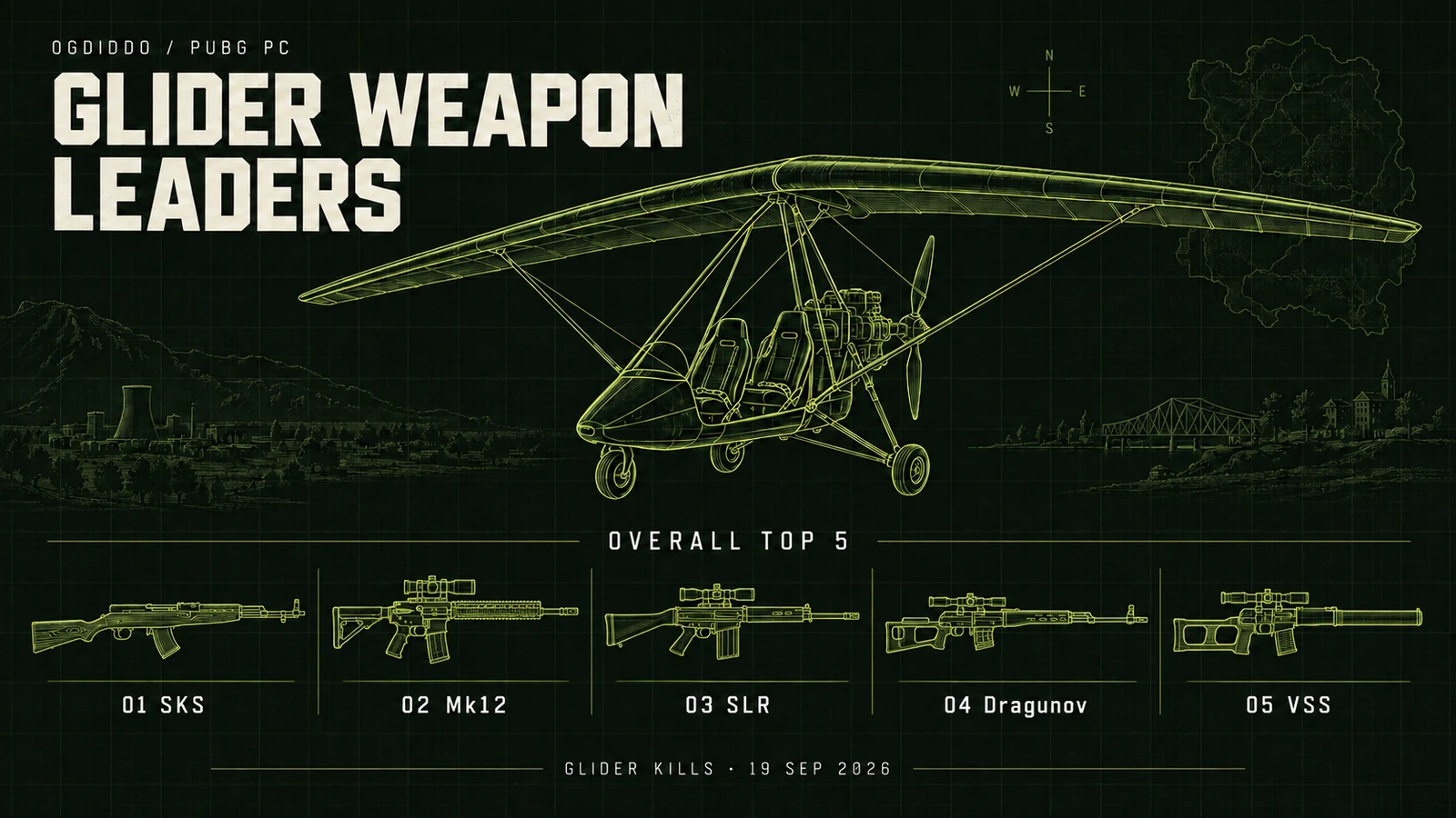 Lime blueprint of a PUBG Motor Glider above the overall top five weapons in order: SKS, Mk12, SLR, Dragunov and VSS.